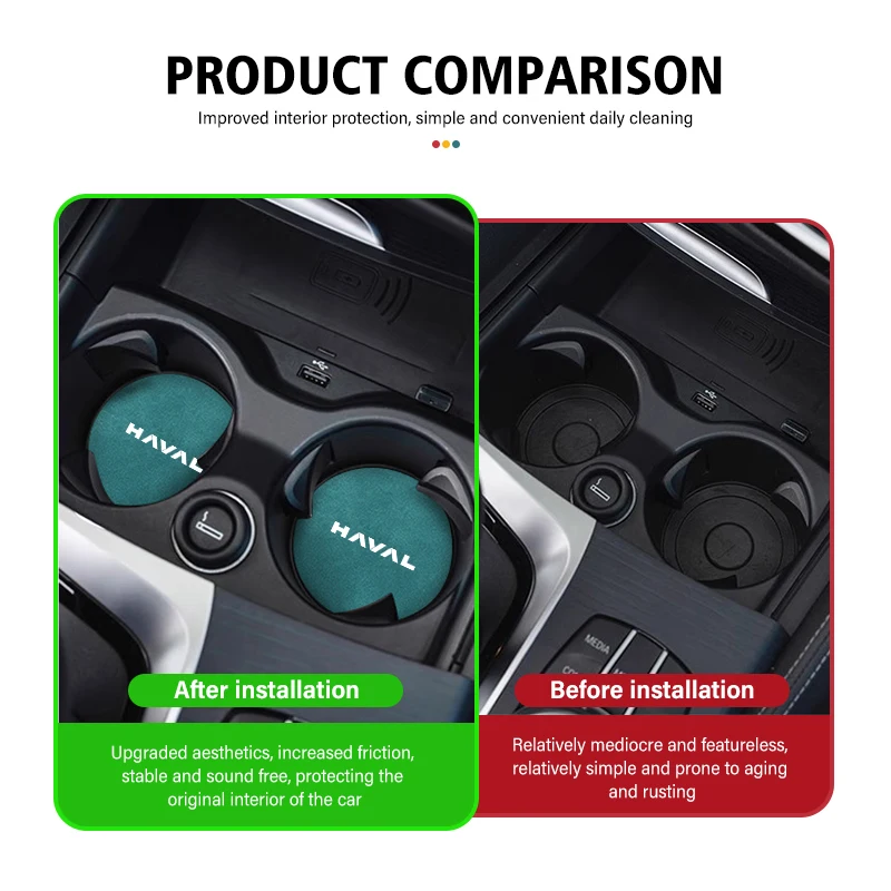 2pcs Car Coaster Drink Bottle Holder Anti-slip Mat Water Cup Pad For Haval H6 Dargo M6 H9 H6S F7 F7X Jolion X DOG XY
