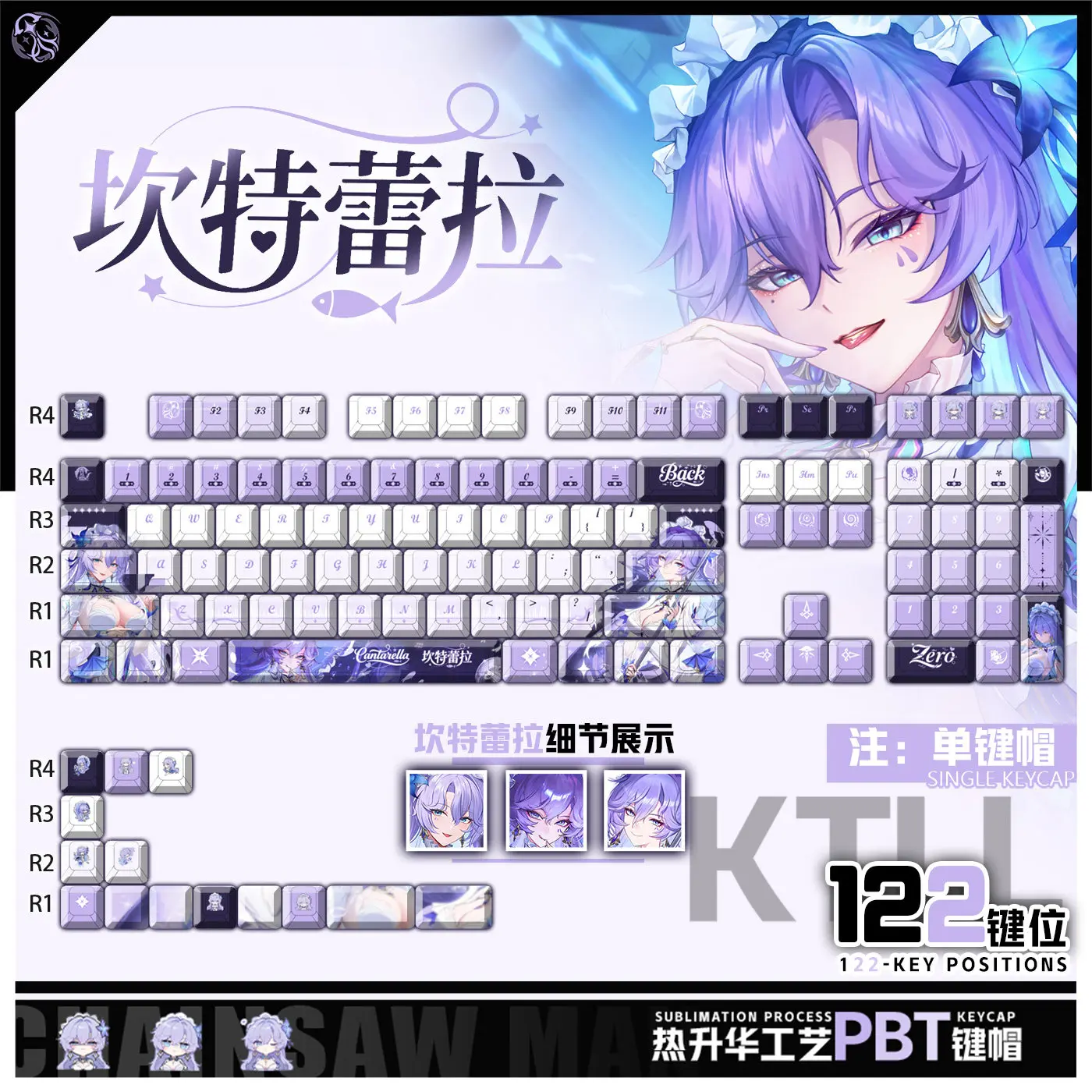 122 Keys Anime Wuth…