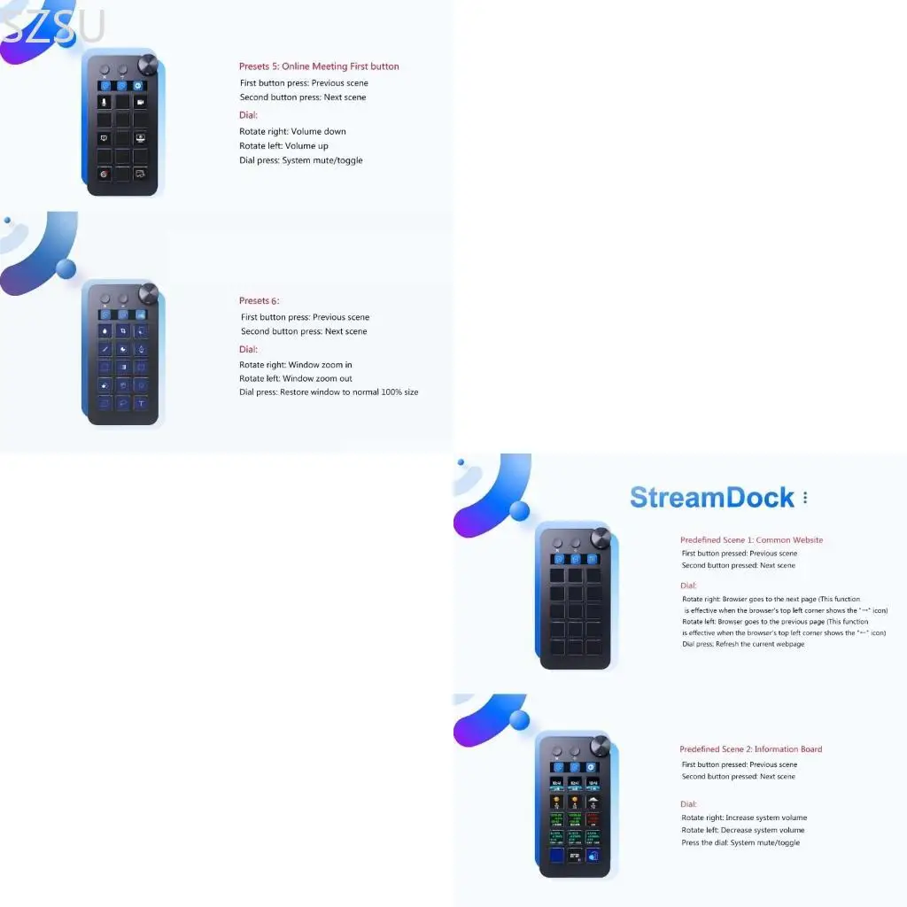 

ЖК-кнопка SZSU, 15 клавиш, контроллер создания живого контента, пользовательская кнопка StreamDeck, визуальные клавиатуры для