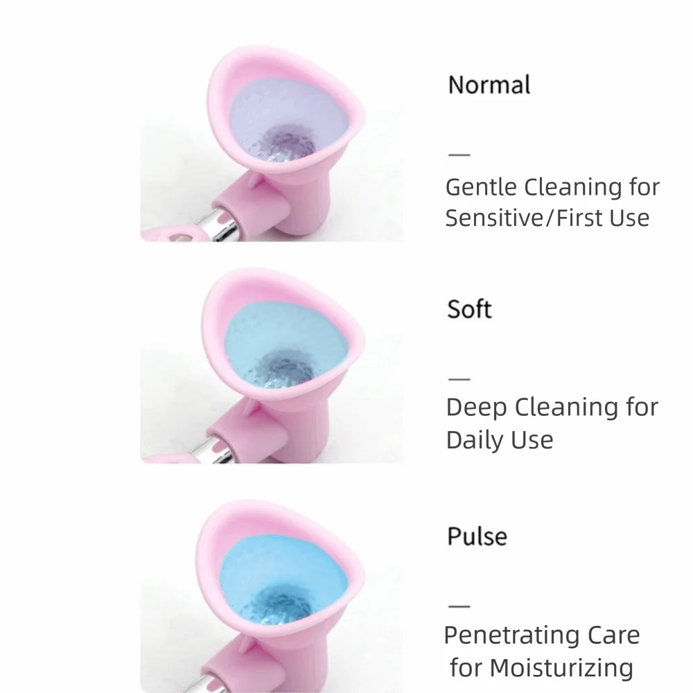 

Электрическая чашка для промывания глаз с 3 режимами регулировки, водонепроницаемость IPX5, снимает усталость, ультразвуковой очиститель для глаз, глубокое очищение, устраняет сухость глаз