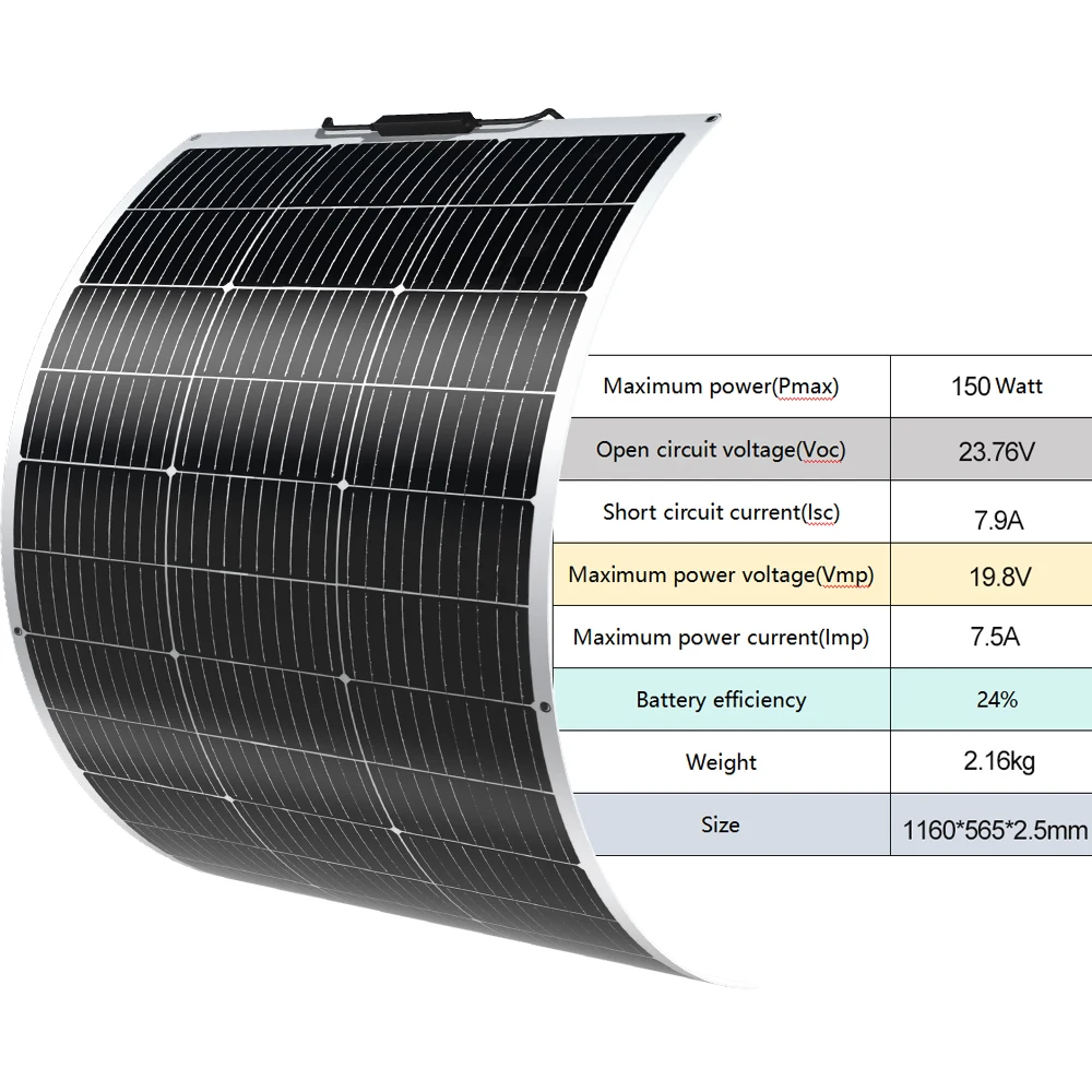 Bougang Solar Panels neue halb flexible Solar panel Balkon Photovoltaik PV 1500W 600W 450W 300W 150W 12 Volt | ip67 | Klasse a Zellen | Haustier PET |ETFE Solar Panels