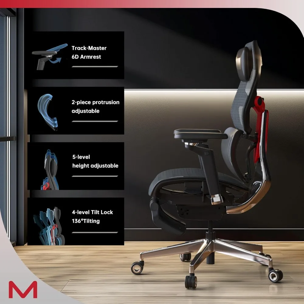 ES2T Computer Desk Gaming Chair with 2-Piece Protrusion Adjustable Lumbar Support Trackmaster 6D Armrest Height Adjustable