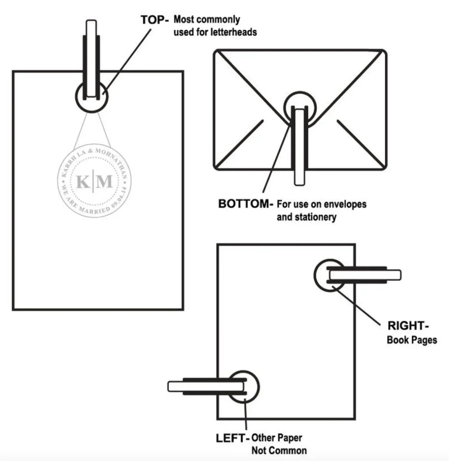 Thumbnail 3 - #74 Best Selling Envelope Seals