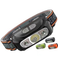 Mini Powerful Sensor Headlamp Night Fishing Camping USB Flashlight COB LED Head Light Torch Portable Headlights Front Lantern