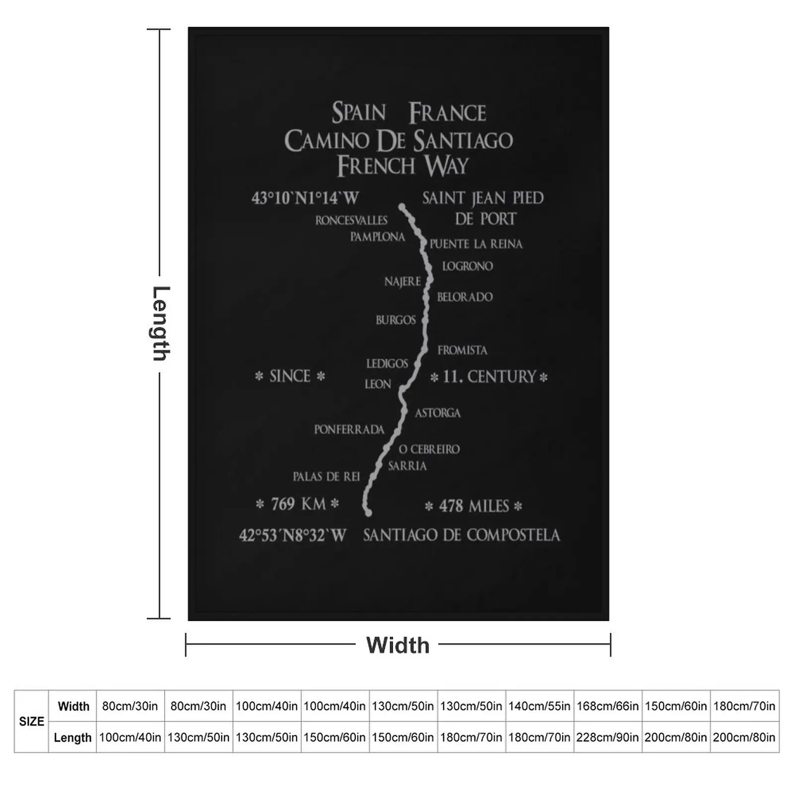 Jacobsweg Pilgrimage Route Spain / Camino frances Throw Blanket couch cozy soft plush fuzzy picnic outdoor blanket