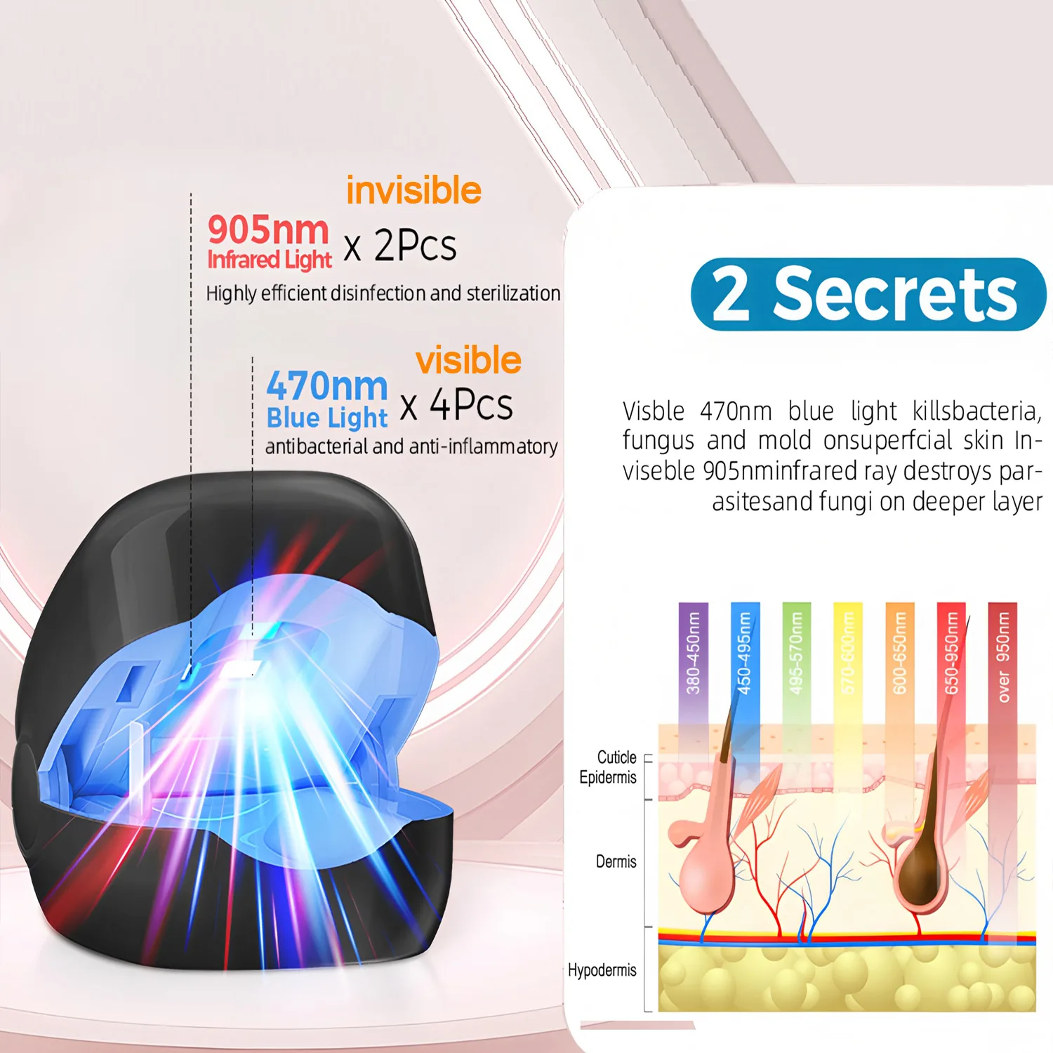 Dispositivo de tratamento a laser para fungos nas unhas USB-C, máquina de cura para terapia de onicomicose, unissex, ferramentas para cuidados com os pés