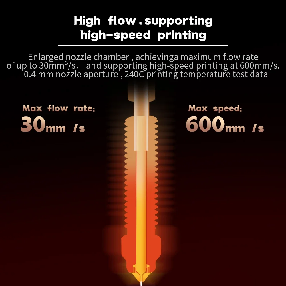 K1C All-in-one Copper Titanium Nozzle High Flow Upgraded 0.4 0.6 0.8mm Quick-Swap Nozzle For Creality K1 Max K1C Ender-3 V3