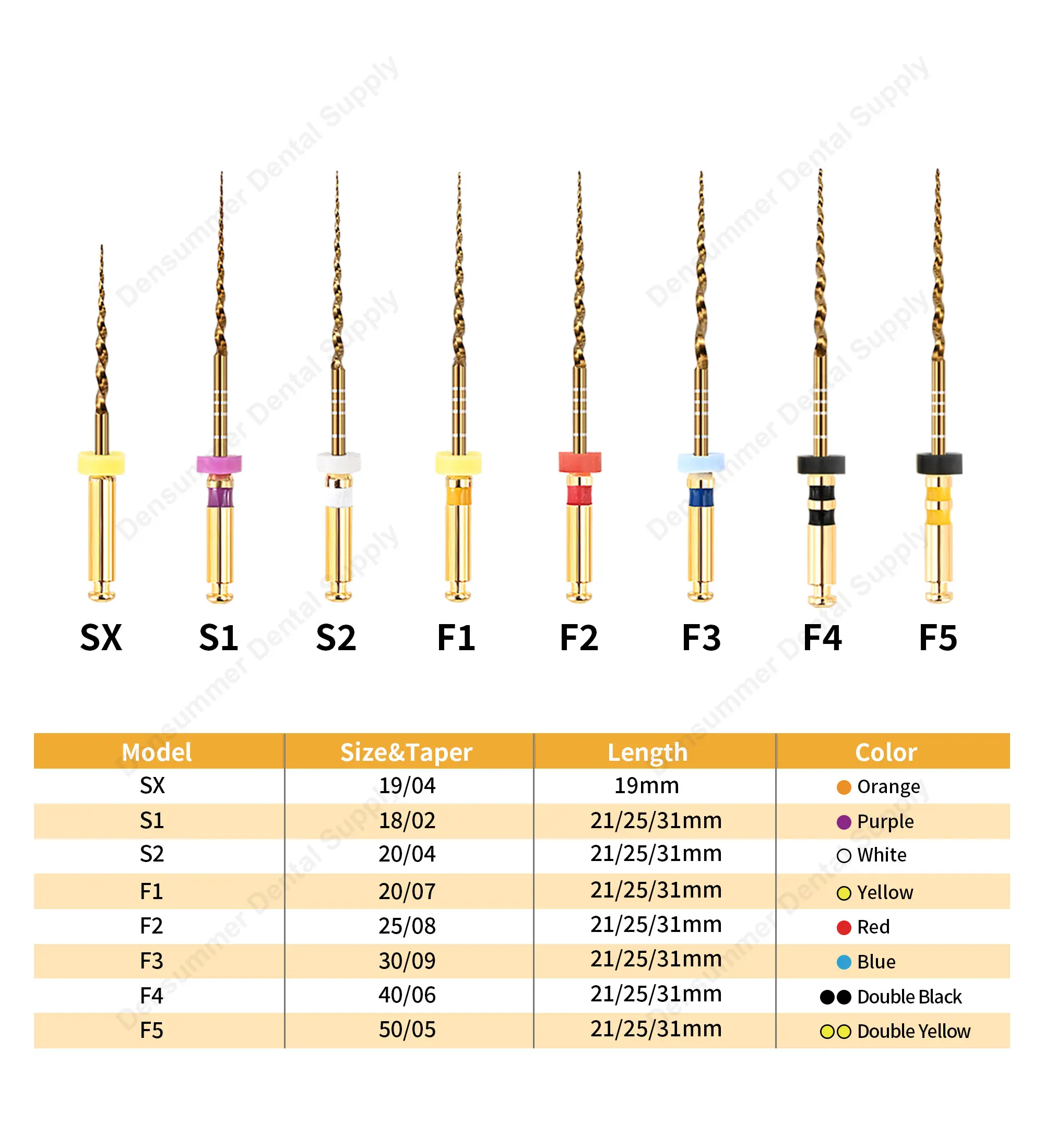Densummer Dental Gold Flexible Endo Rotary Files Heat Activation Root Canal Operation Endodontic Files 25mm NITI Dentist Tool