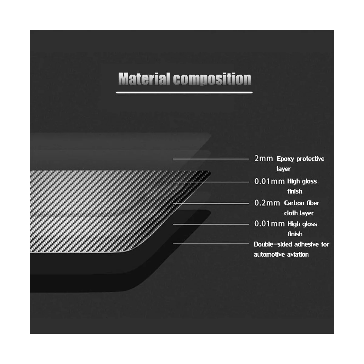 Carbon Fiber Car Inner Door Bowl Cover Trim Sticker for 8Th 2011-2014 Accessories image 6