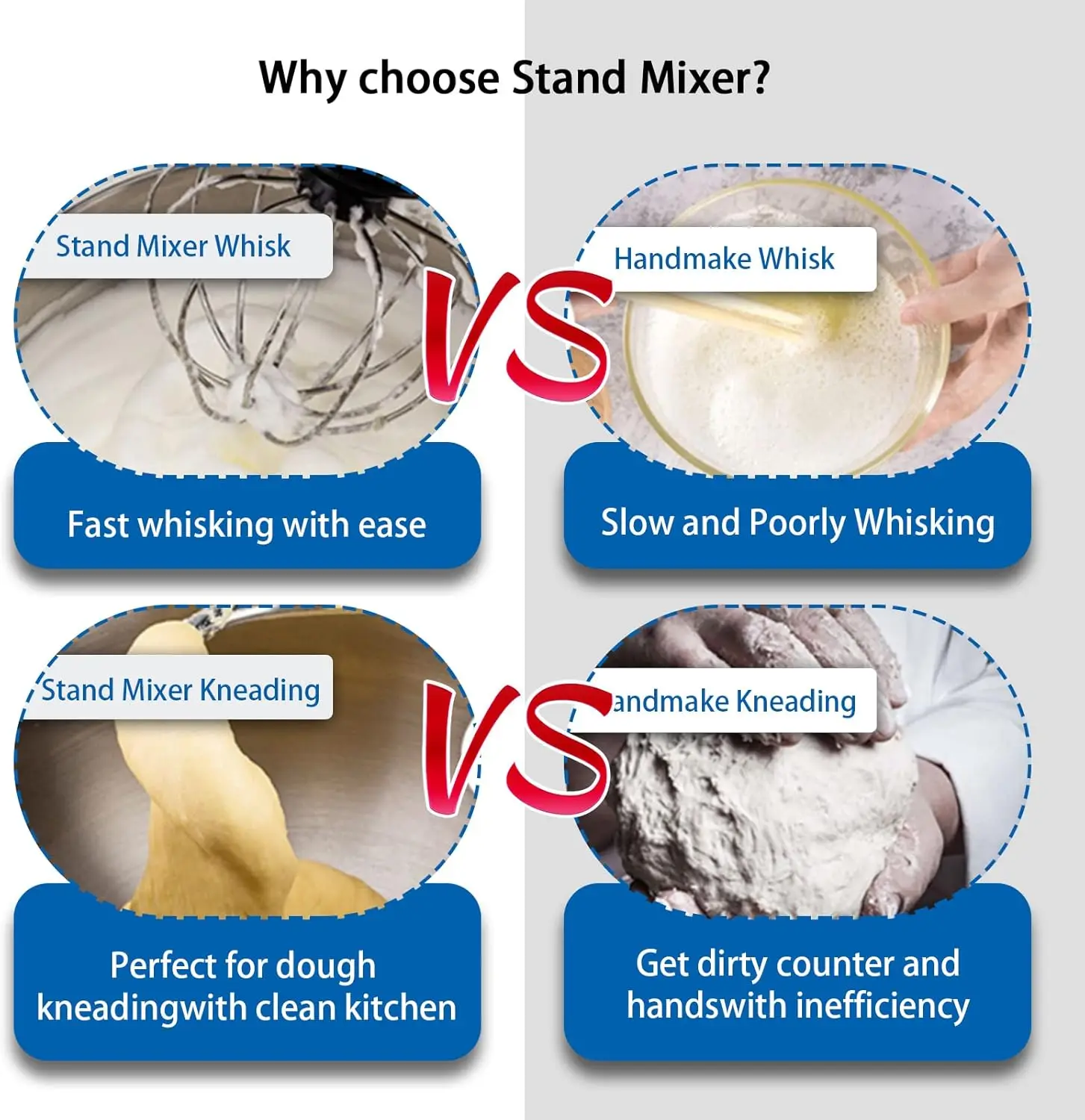 خلاط كهربائي أبيض 6 سرعات، جهاز مطبخ برأس مائل للخبز وخلط العجين مع إيقاف تشغيل تلقائي