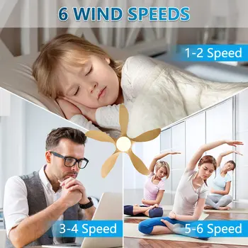 10 最佳銷售 帶燈和遙控器的吊扇 - №10