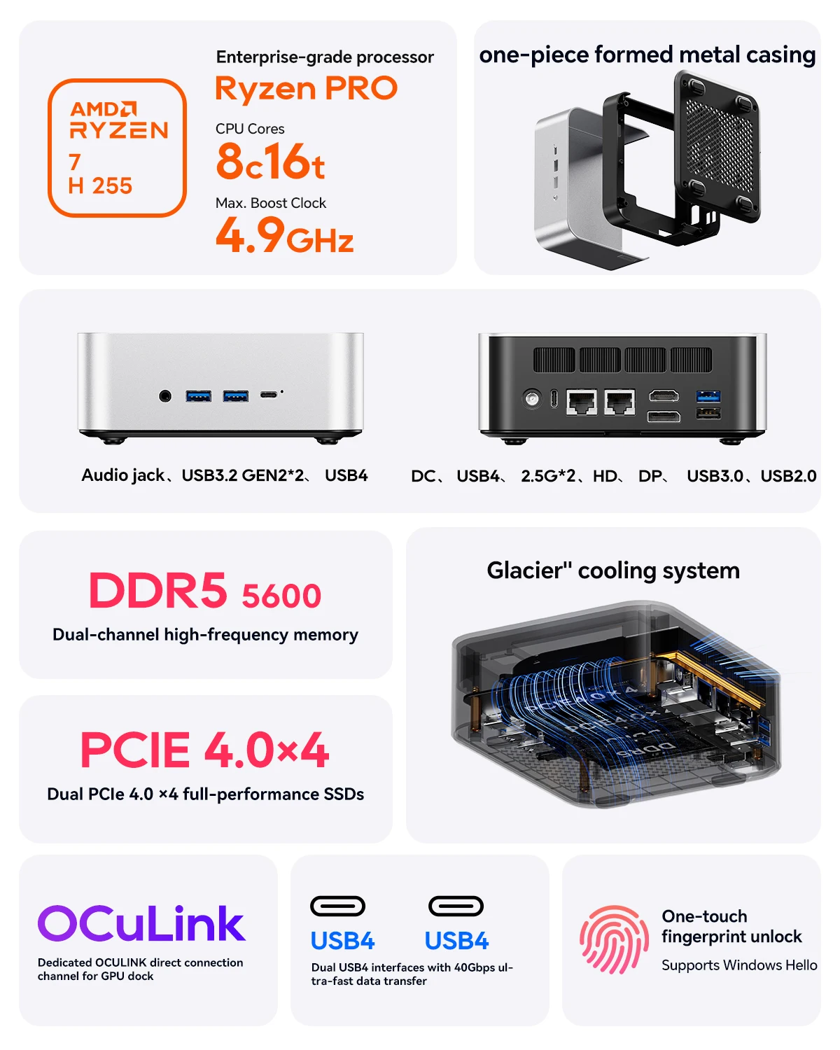 AOOSTAR MACO 미니 PC AMD 라이젠 ™   7 H 255 듀얼 DDR5 5600MT/s 듀얼 M.2 PCIe4.0 SSD WiFi6 BT5.2 듀얼 2.5G LAN OCulink USB4 데스크탑