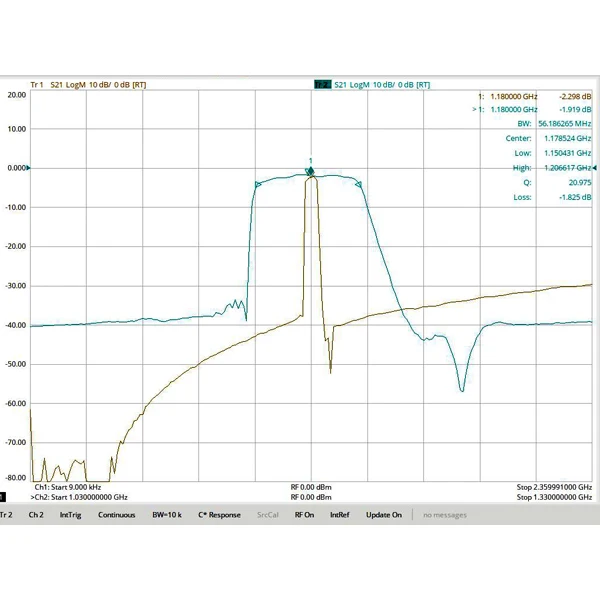 SAW Bandpass Filter SMA Interface for 1176MHz Beidou B2 Band Satellite Positioning