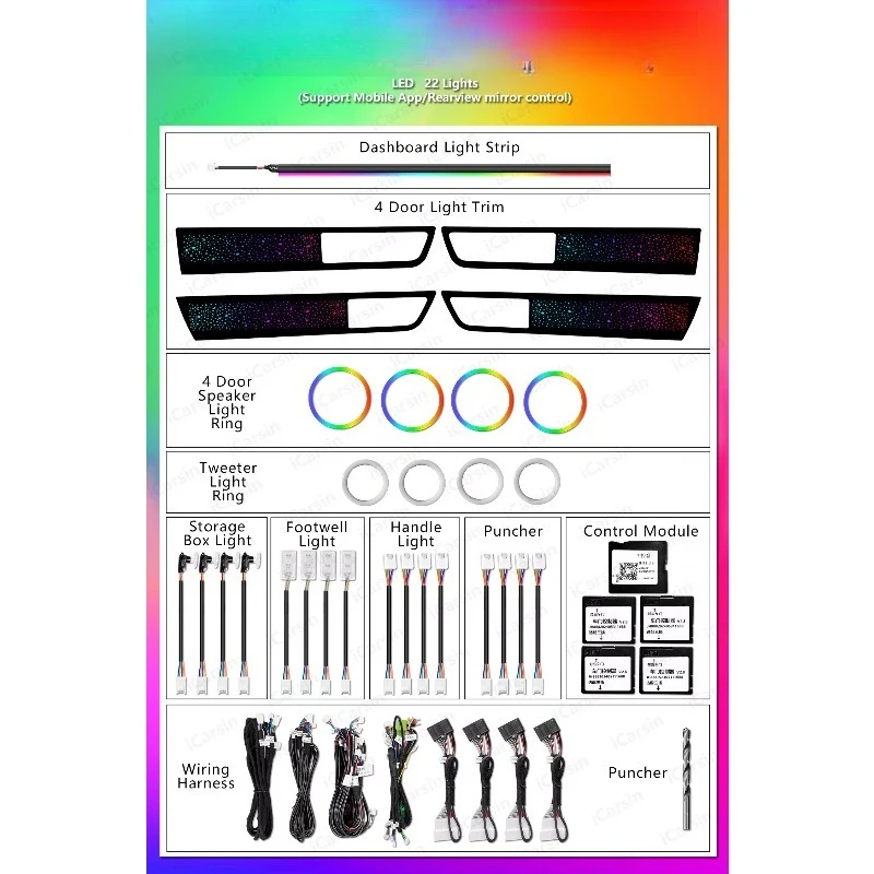 Symphony RGB Atmosphere Light Kit 2010-2013 Car Interior Trim Modification Decor Upgrade Accessories view 2