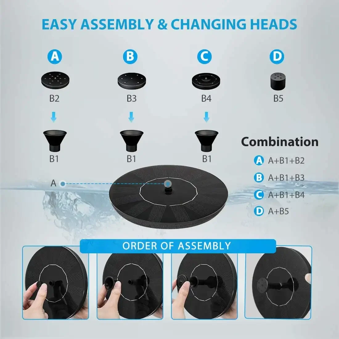 

XMSJ.Bath для птиц, антикварная уличная серая садовая ванночка из поли смолы и комбинированный набор круглых фонтанов для пруда на солнечной энергии