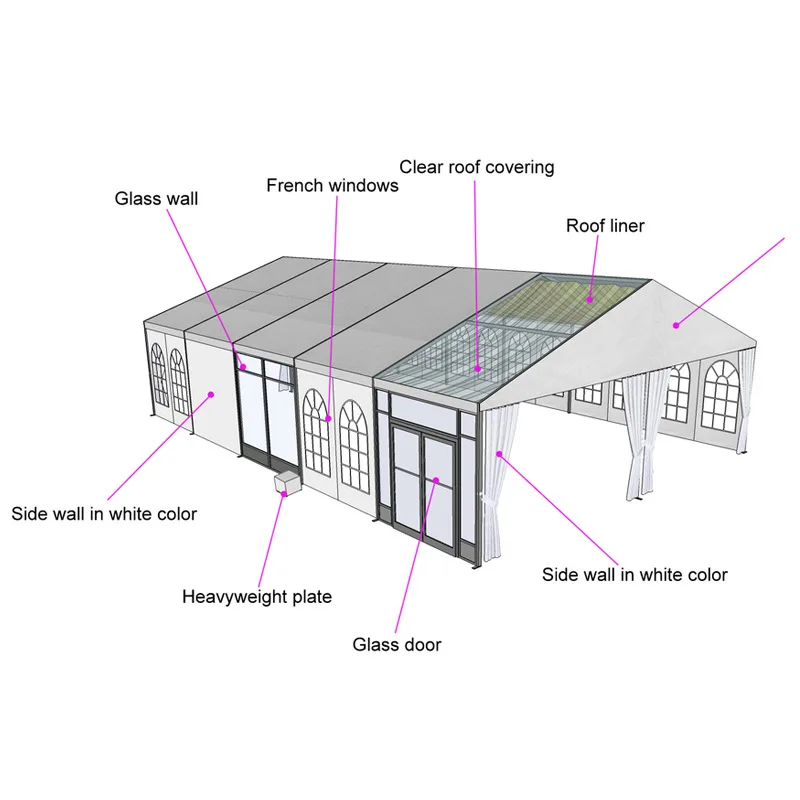 Security inspection greenhouses at high-speed intersections, outdoor epidemic prevention testing, nucleic acid, sunshade tents,