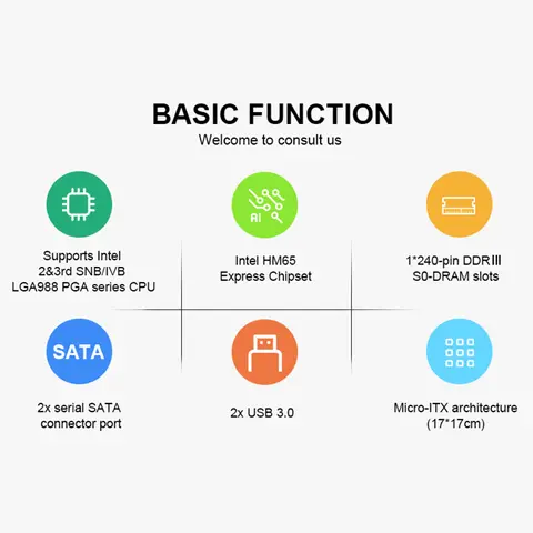 HM65 Micro-ITX Motherboard Support DDR3 1066/1033/1600 LGA988 Desktop Motherboard All-in-1 Computer Motherboard 16GB Memory
