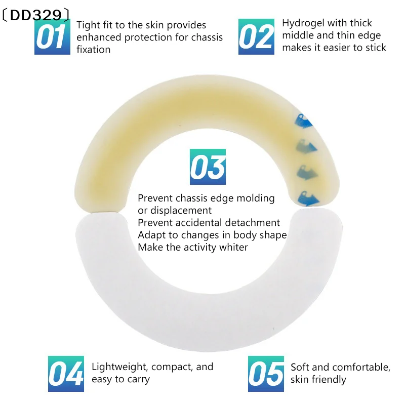 〔DD329〕Barrier Stoma Ostomy Strips Tape Skin Supplies Strip Rings Nursing Adhesive Pressure Fixing Colostomy LeakIleostomy Pouch