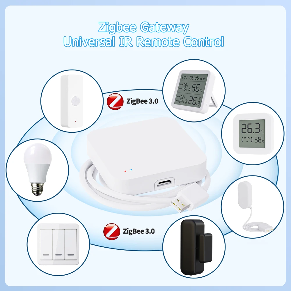 Thumbnail 2 - #73 Latest Home Automation Systems Offers