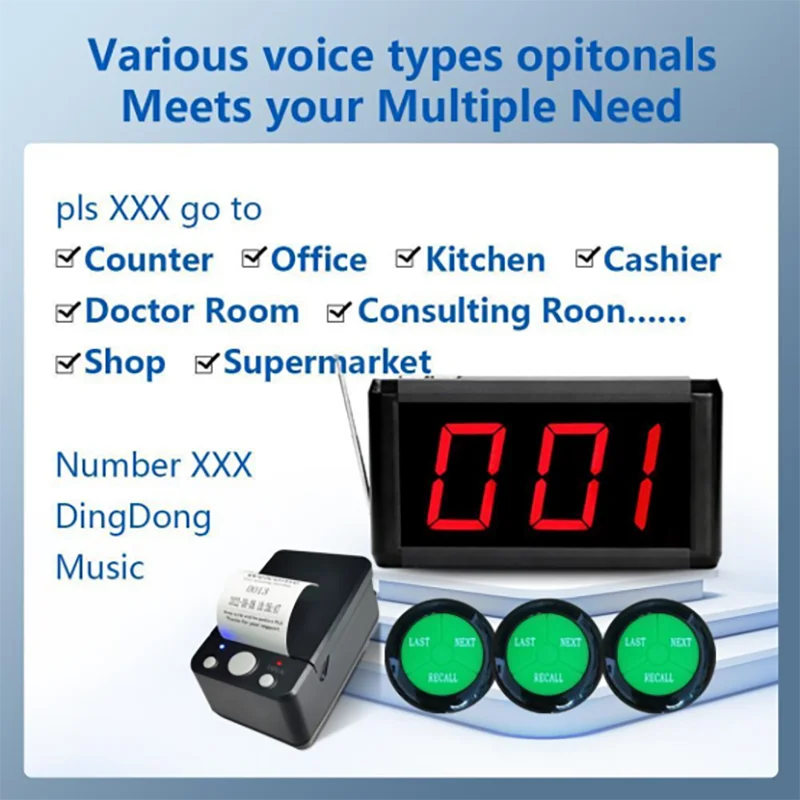 Patient Clinic Queue Management System Number Ticket Printer Queue Management System