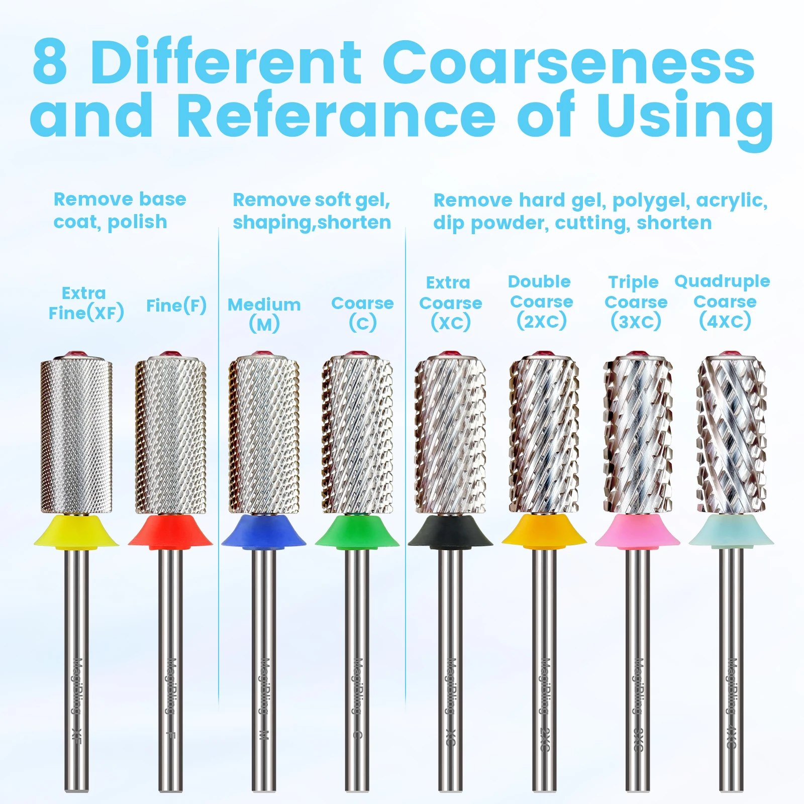 MagiBling Pink Diamond Top Hartmetall-Nagelbohrer mit großem Fass, links und rechts erhältlich, weicher Gel-Polierentferner, 3/32 Zoll