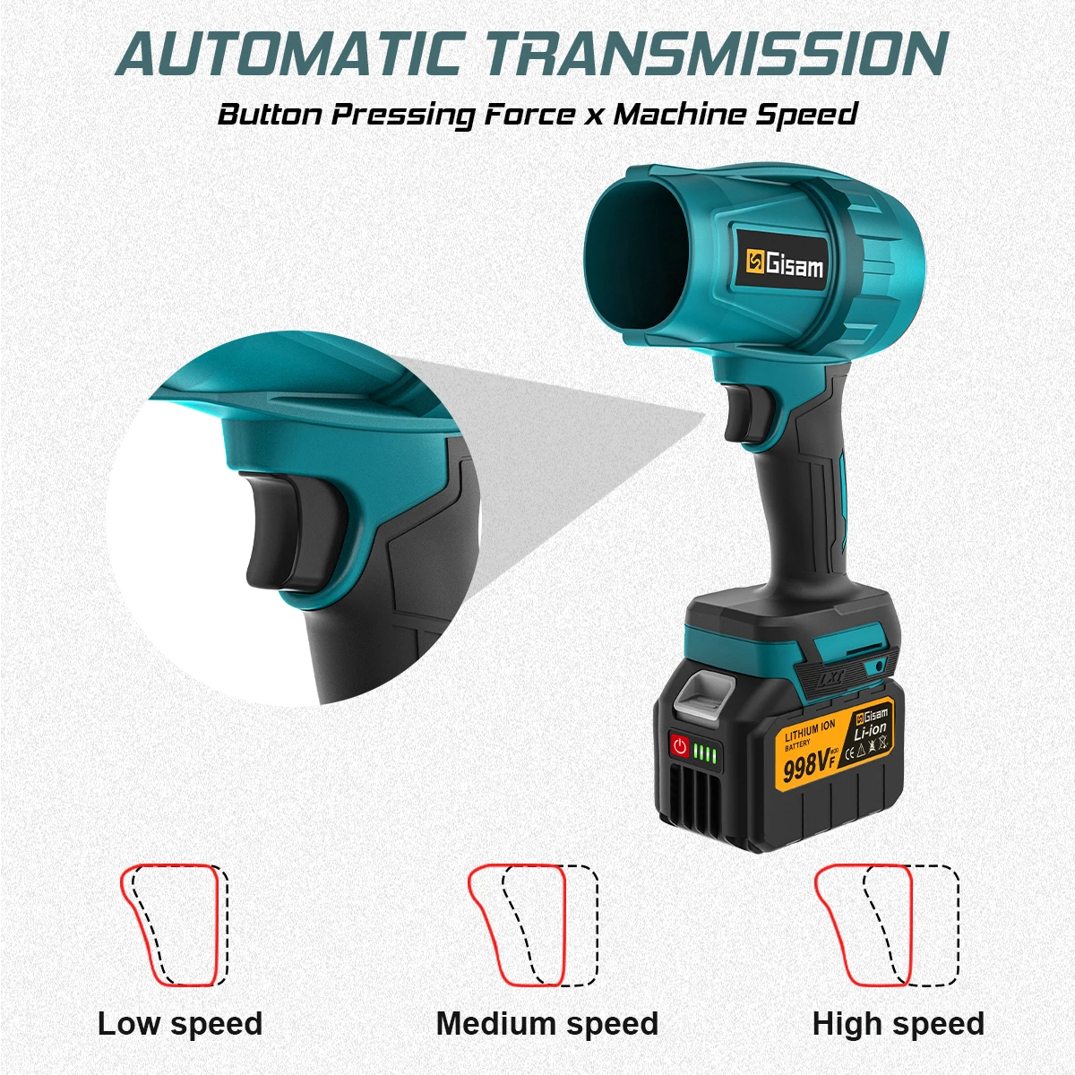 Gisam 150000RPM Bezszczotkowy Elektryczny Turbo Wentylator Bezprzewodowy Dmuchawa do Liści, Powietrza, Śniegu i Kurzu, Narzędzie do Dmuchania Kompatybilne z Akumulatorami Makita — zdjęcie produktu 5