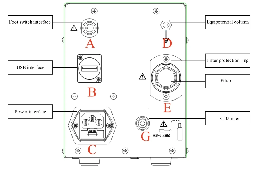 التنظير الطبي بالمنظار CO2 Insufflator معدات المستشفيات المعدنية الكهربائية شعار مخصص جهاز طبي