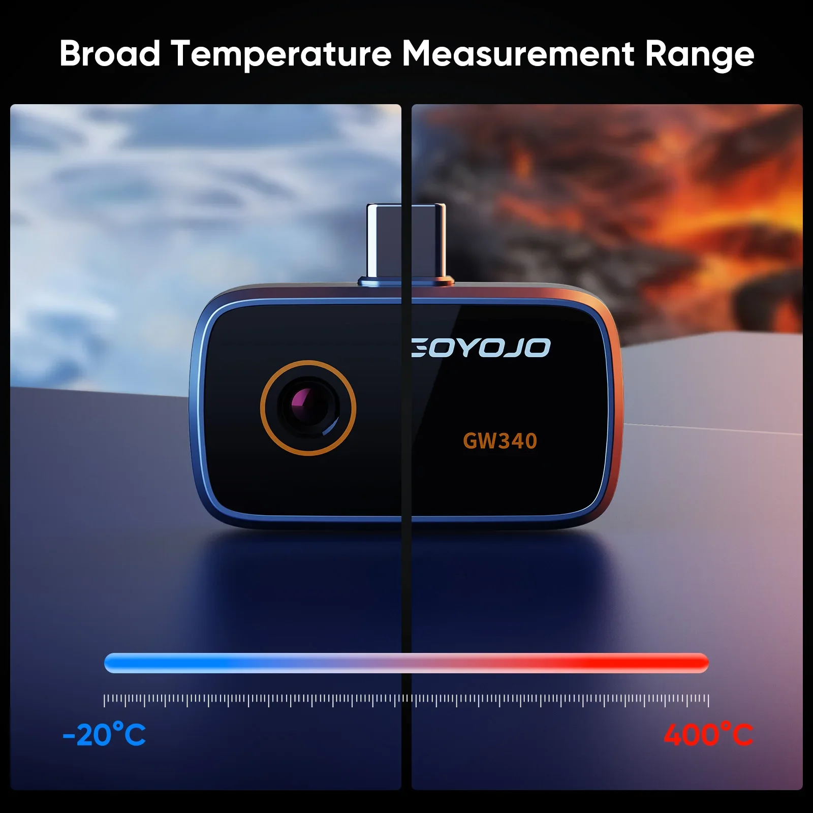 goyojo 256*192 тепловизор для телефона For IOS & Android инфракрасная камера Inspection Repair HVAC System Maintenance gw340