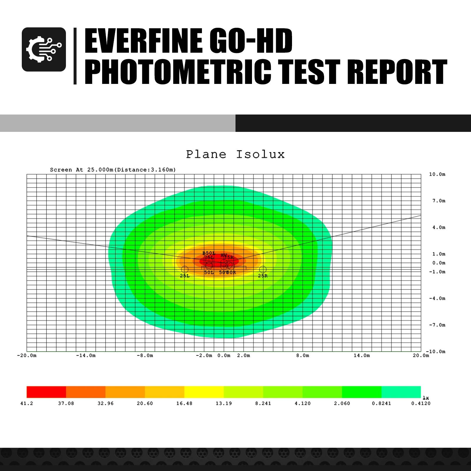 2025 2024 For KTM EXC 300 XC-W XCW 300 250 150 EXC-F 500 450 350 250 XCF-W XW-F 350 500 Motorcycle LED Lamp Headlight Kit 3500lm - Image 6