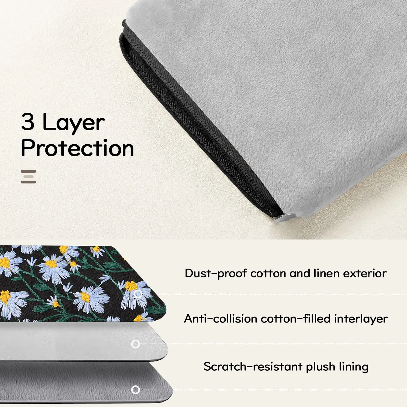 9-11 Inch Embroidered Daisy Padded Carrying Case Protective Tablet Sleeve for iPad (A16) 11'/Air/Pro 11', 10th Gen 10.9'