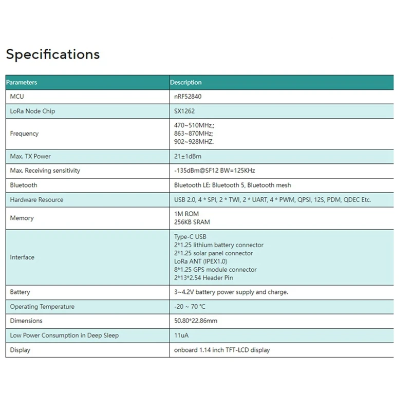 Node T114 Meshtastic Tracker Nordic NRF52840 SX1262 Lorawan For Arduino Positioning Devboard TFT Display BLE Wifi