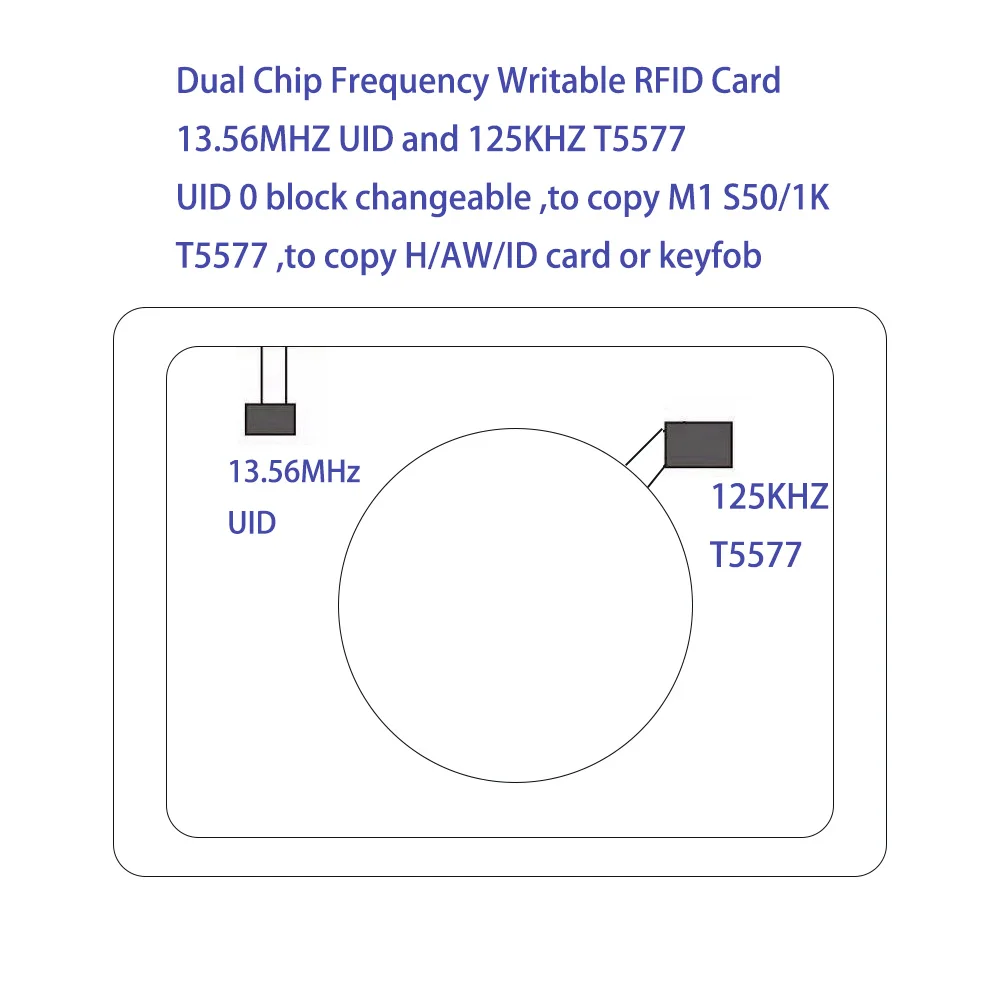 Dual Chip NFC RFID 13.56Mhz 1K UID CUID And T5577 125 kHz ID Blank Card Readable Writable Rewrite For Copy Clone Backup Copier