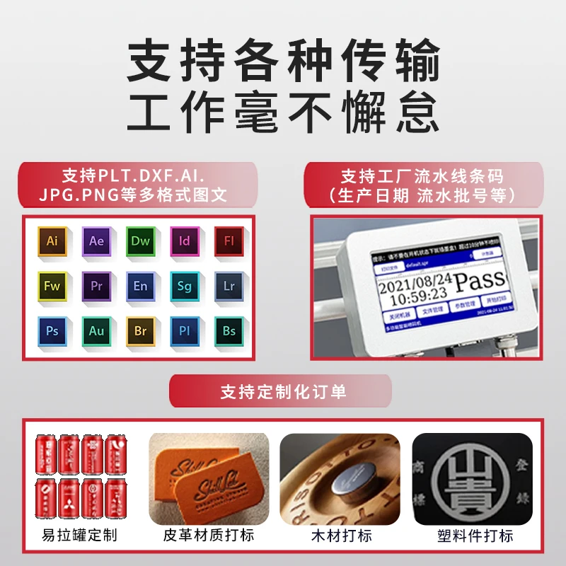 Linea di produzione della macchina per marcatura desktop scritte e codifica completamente automatiche in metallo acrilico 20W 30W 50W