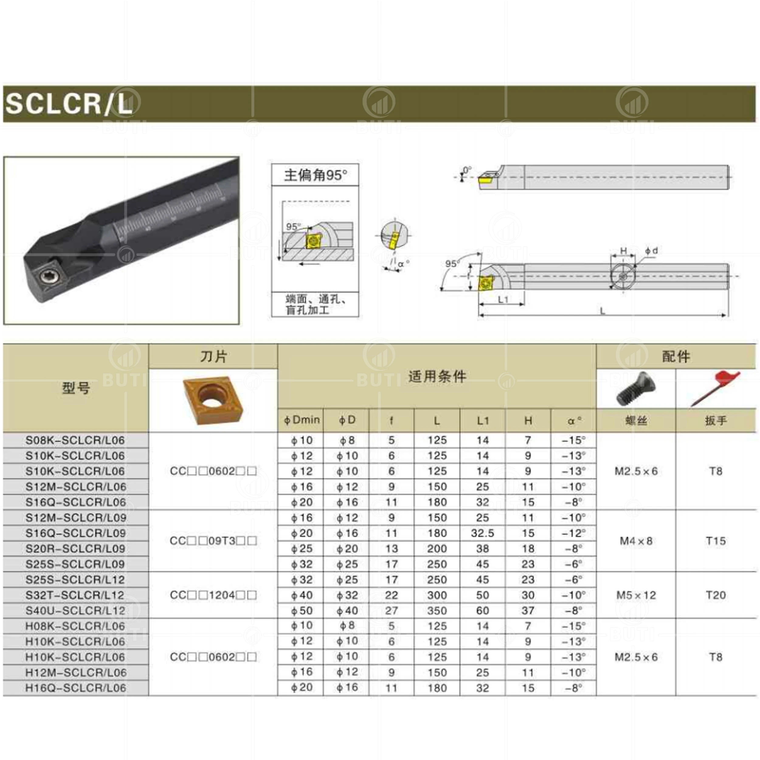 Imagem -05 - Deskar 100 Original Cnc Branco Ferramentas Titular com Pequeno Furo Sclcr Sclcl à Prova de Choque e Sísmica Resistente Torneamento Ferramentas Titular