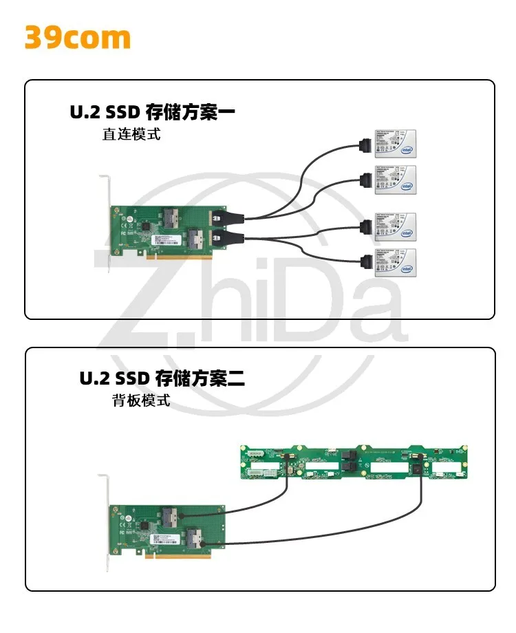 discrete graphics card U.2 extended adapter expansion PCIe4.0 x16 to SlimSAS 8654 half-height adapter card