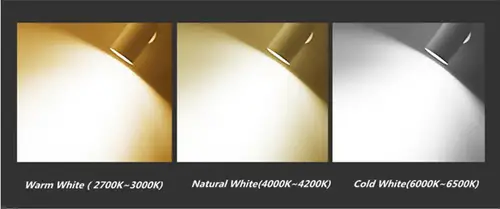 LED Dimmable Downlights 10W 15W 20W 24W Surface Mounted Ceiling Lamps Spot Light Warm /Natural /Cold White AC 85-265V - Image 6