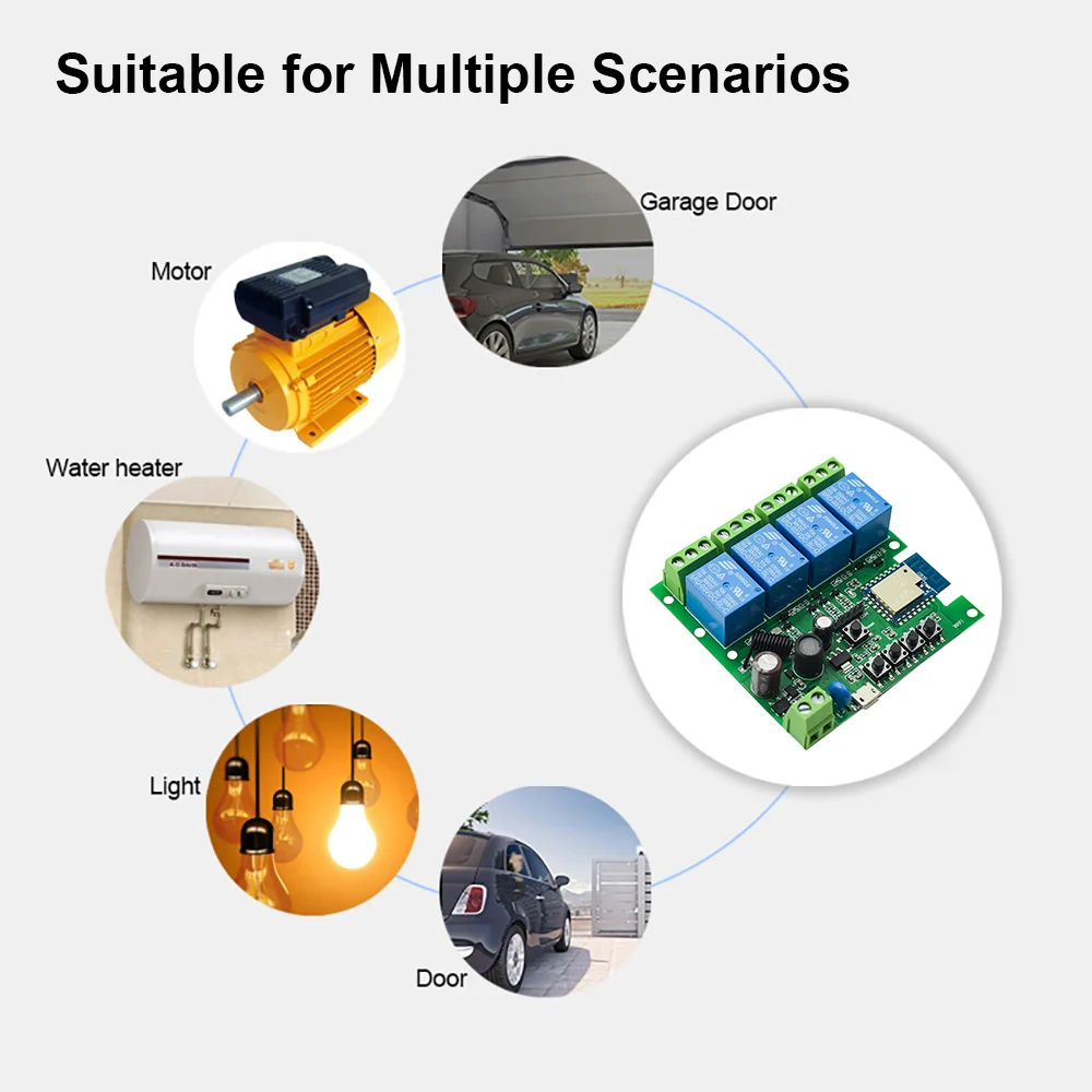 Tuya 4ch Smart Switch Home Motor Controller Module 12V 24V 110V 220V 4 Kanaals Wifi Relay Alexa Google Home Voice Control