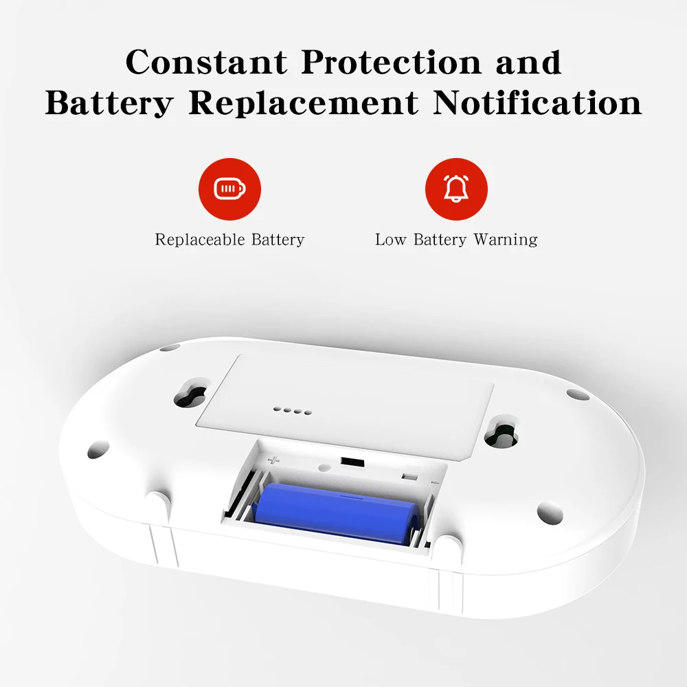 Alarm karbon monoksida V-COME dengan layar LCD Digital, detektor karbon monoksida dengan baterai CR123A yang dapat diganti, EN 50291,VC22R