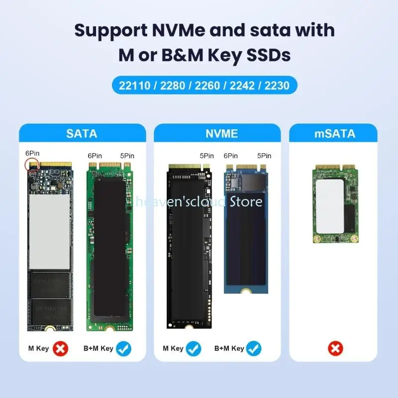 Y88B Tipo aluminio Tipo C 3.2 Cable disco duro con muestreo caliente