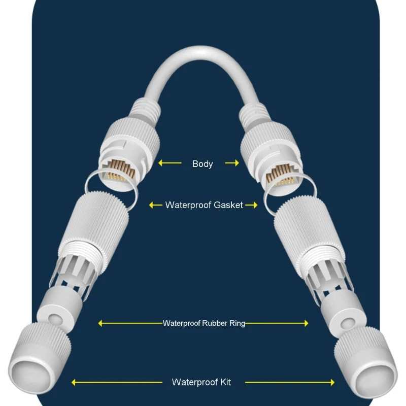 อะแดปเตอร์อีเธอร์เน็ตกลางแจ้งตัวเมีย RJ45กันน้ำสายเคเบิลป้องกันแรงดึงที่มี IP67ยืดอีเธอร์เน็ต