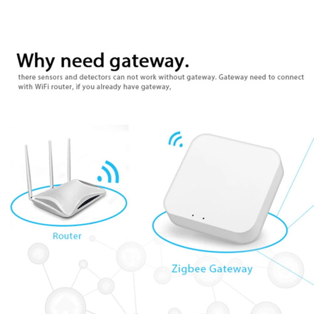 Superior-1 PC 4 Gang Tuya Zigbee Wireless 12 Scene Switch Push Button Controller Battery Powered Automation Scenario ABS For Tuy