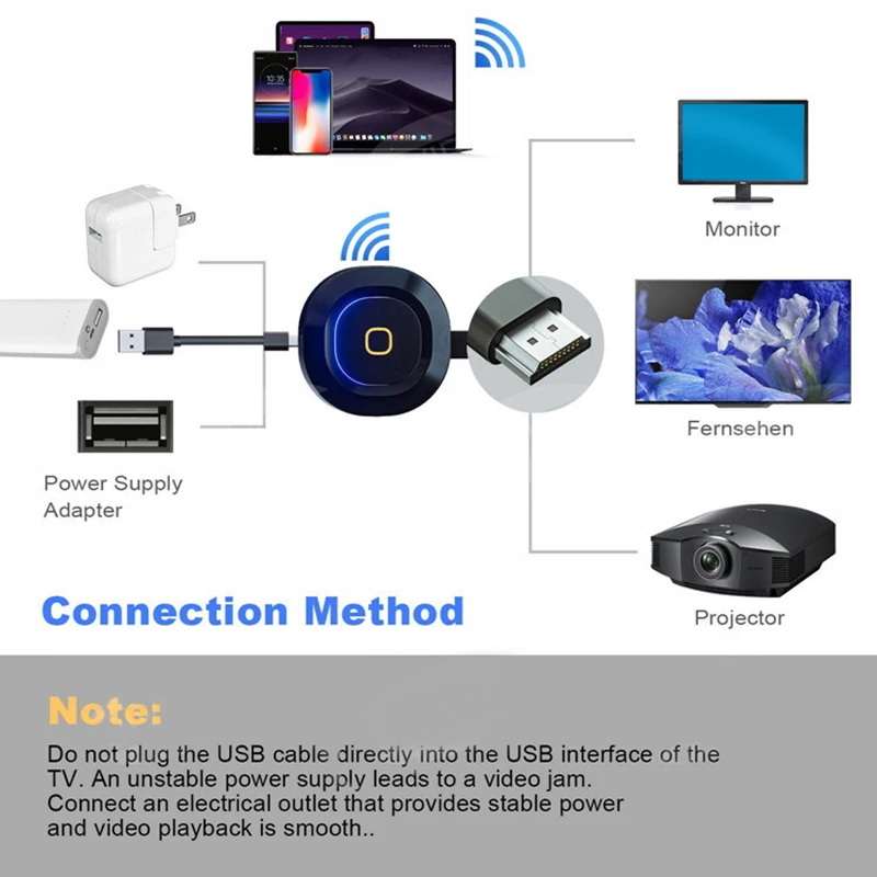 2.4G 5G 4K MiraScreen Dongle compatibile con HDMI TV Stick Miracast Airplay ricevitore Display Wireless 1080P per Google Chromecast