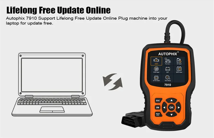 OBDII Code Reader Code clearing and maintenance Full System Diagnostic Instrument for BMW /MINI/ Rolls Royce 1-Year Warranty