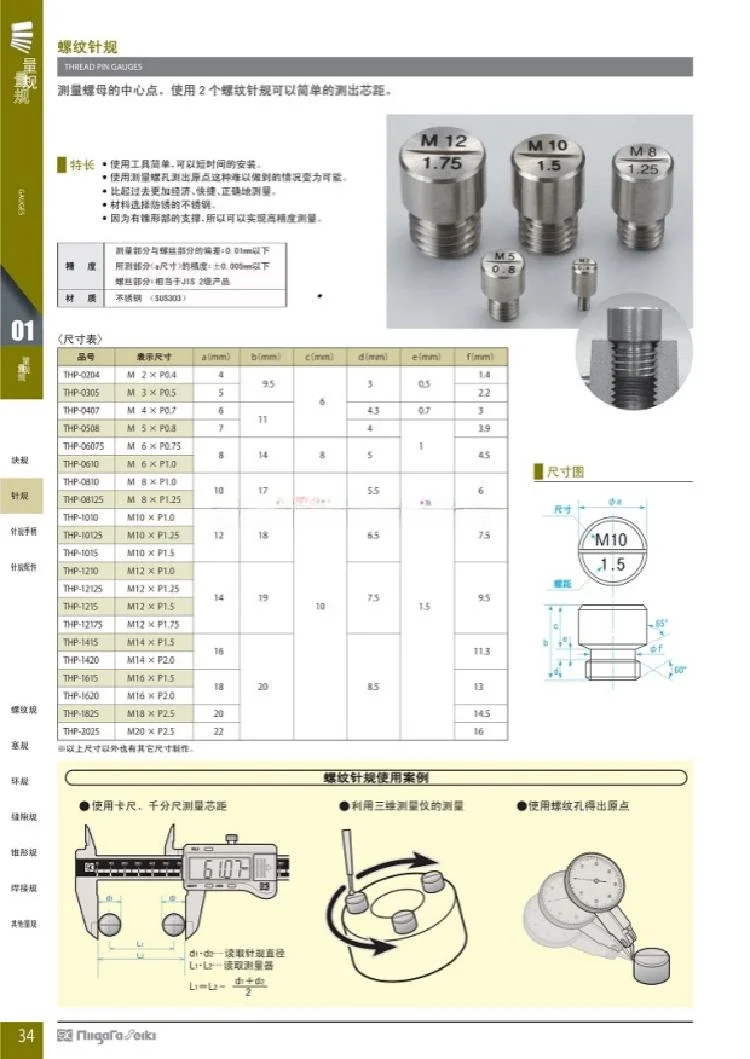 Original thread gauge m2× 0.4thp-0204m3x0.5thp-0305 of the spermicide machine.