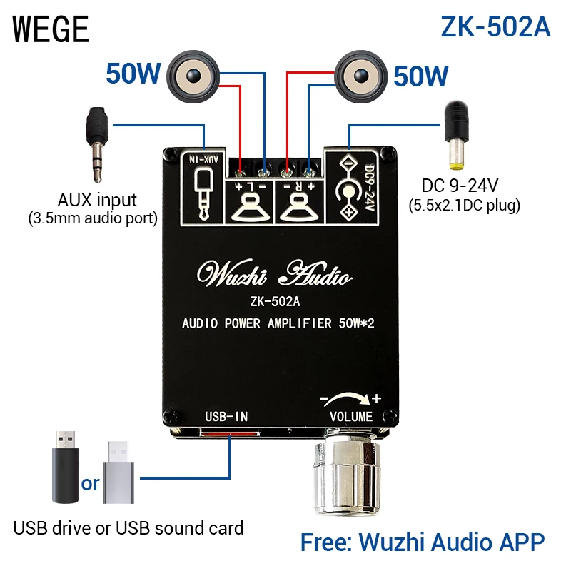 WEGE ZK-502A 50Wx2 BT Audio Digital Power Amplifier Board Speaker