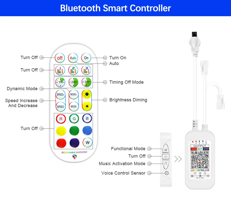 RGBIC Controller For 12V 24V Dreamcolor 3 Pins Led Strip Lights Smart Tuya WiFi Bluetooth Infrared Controler With Remote Control