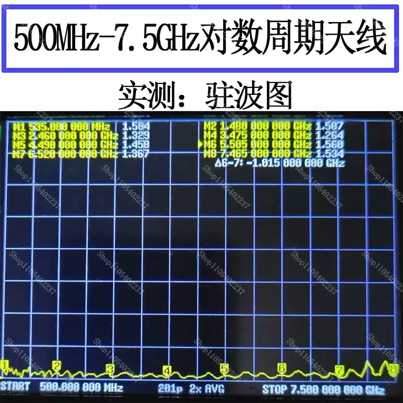 500MHz 7.5GHz Log Periodic Broadband Antenna High Gain RF Direction Finding for UWB