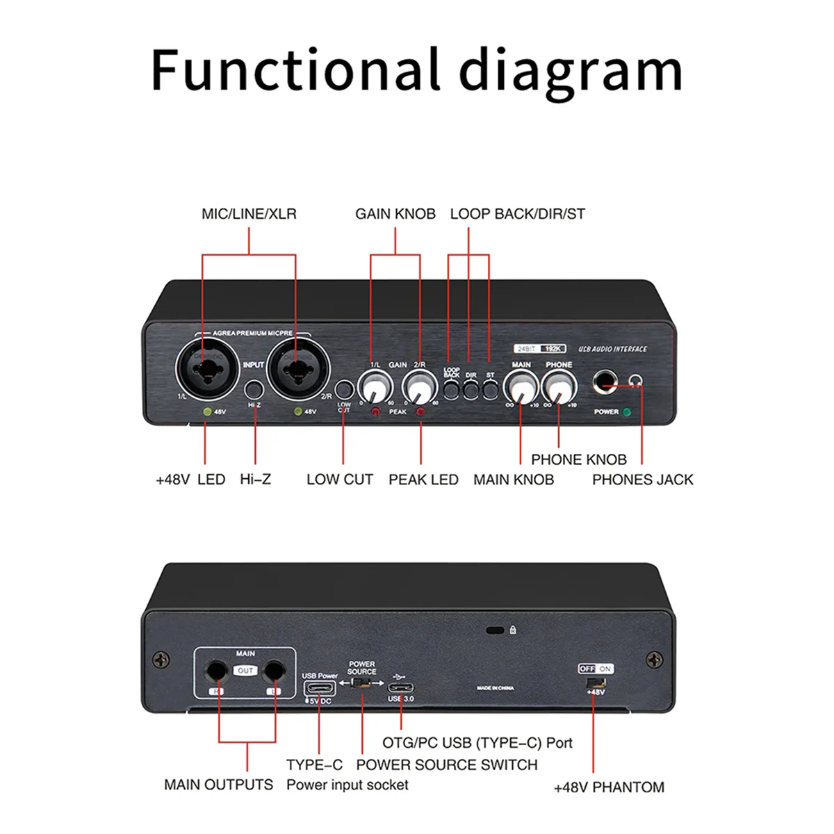 GAX-UC22 24Bit/192KHz Audio Interface High Resistance Instruments USB Computer Live Recording External Sound Card