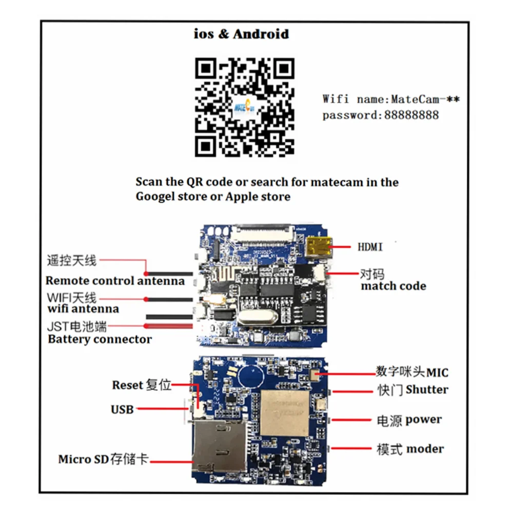 高画質4K 60FPS WiFi P2Pミニカメラ 14MP - Power Tools Zoom のレビューと価格