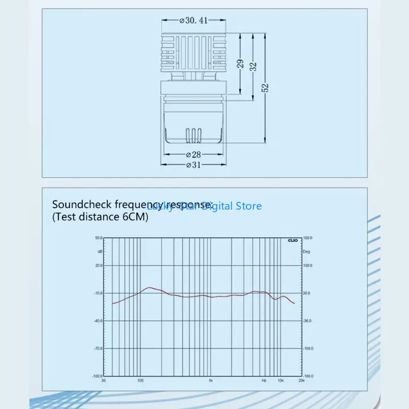 N7MC Sensitivity Dynamic Mic Cores for In Car Entertainment Communication Systems